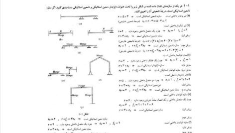 دانلود فایل PDF کتاب حل المسائل تحلیل سازه ها شاپور طاحونی