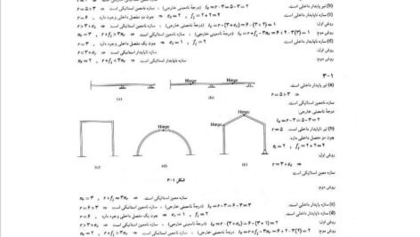 دانلود فایل PDF کتاب حل المسائل تحلیل سازه ها شاپور طاحونی
