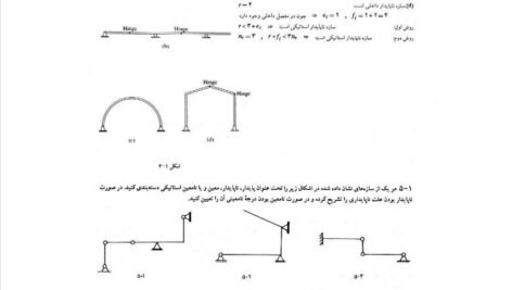 دانلود فایل PDF کتاب حل المسائل تحلیل سازه ها شاپور طاحونی