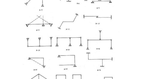 دانلود فایل PDF کتاب حل المسائل تحلیل سازه ها شاپور طاحونی