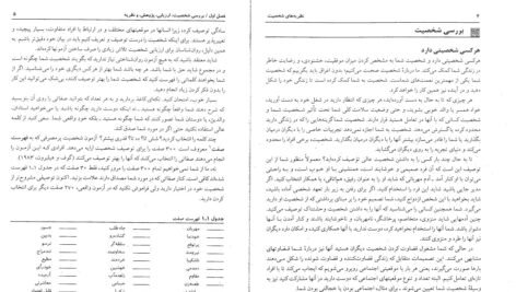 دانلود فایل PDF کتاب نظریه های شخصیت شولتز یحیی سید محمدی