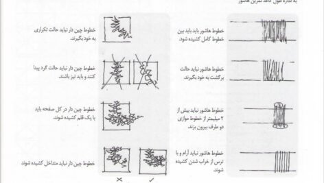 دانلود فایل PDF کتاب آموزش راندو مرتضی صدیق