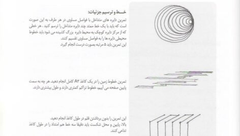 دانلود فایل PDF کتاب آموزش راندو مرتضی صدیق