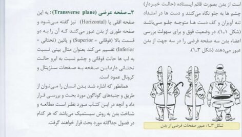 دانلود فایل PDF کتاب آناتومی عمومی علی والیانی