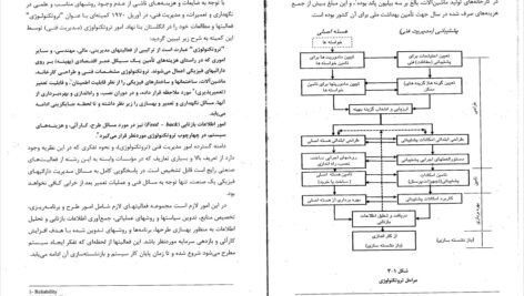 دانلود فایل PDF کتاب برنامه ریزی نگهداری و تعمیرات علی حاج شیر محمدی