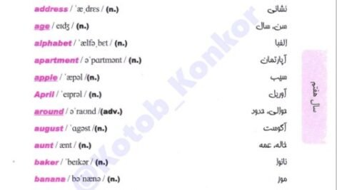 دانلود فایل PDF کتاب واژه نامه جیبی هوشمند کنکور شهاب اناری