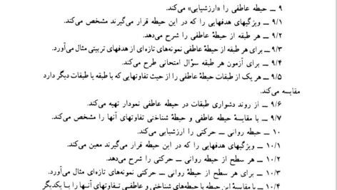 دانلود فایل PDF کتاب کلیات روش ها و فنون تدریس امان الله صفوی