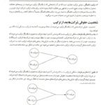 دانلود فایل PDF کتاب حسابداری پیشرفته 2 جمشید اسکندری