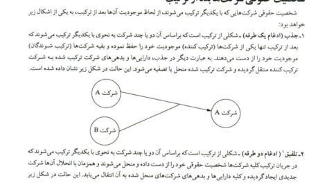 دانلود فایل PDF کتاب حسابداری پیشرفته 2 جمشید اسکندری