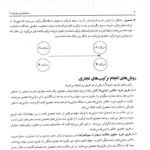 دانلود فایل PDF کتاب حسابداری پیشرفته 2 جمشید اسکندری