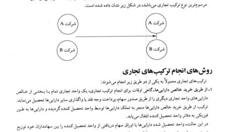 دانلود فایل PDF کتاب حسابداری پیشرفته 2 جمشید اسکندری
