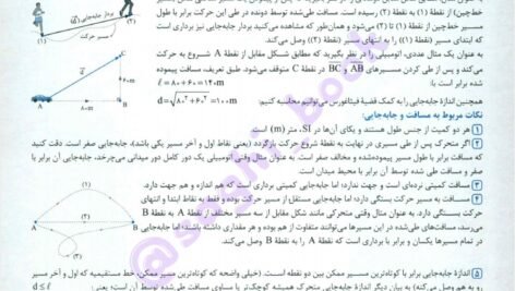 دانلود فایل PDF کتاب فیزیک جامع مهروماه دوازدهم