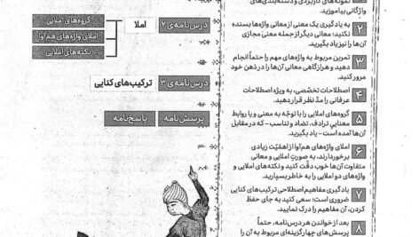 دانلود فایل PDF کتاب ادبیات جامع رضا اسماعیلی