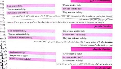 دانلود فایل PDF کتاب زبان انگلیسی جامع کنکور شهاب اناری