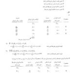 دانلود فایل PDF کتاب حسابداری صنعتی 3 جمشید اسکندری