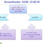 دانلود فایل PDF کتاب مبانی نظری و عملی پژوهش در علوم انسانی و اجتماعی علی دلاور