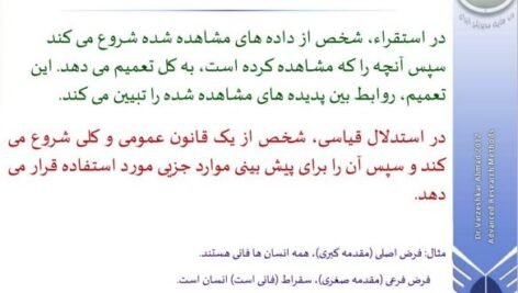 دانلود فایل PDF کتاب مبانی نظری و عملی پژوهش در علوم انسانی و اجتماعی علی دلاور
