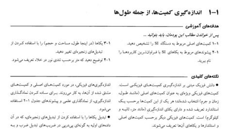 دانلود فایل PDF کتاب مبانی فیزیک هالیدی ترجمه دکتر نعمت الله گلستانیان