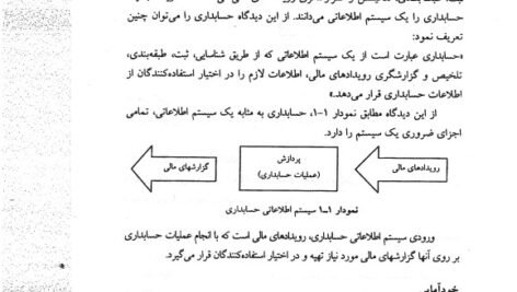 دانلود فایل PDF کتاب اصول حسابداری 1 عبدالکریم مقدم