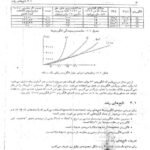 دانلود فایل PDF کتاب داده ساختارها و مبانی الگوریتم ها محمد قدسی