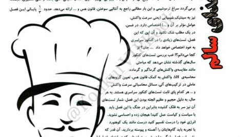 دانلود فایل PDF کتاب شیمی یازدهم مبتکران ویژه کنکور 1402 جلد2 بهمن بازرگان