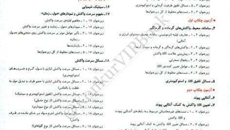 دانلود فایل PDF کتاب شیمی یازدهم مبتکران ویژه کنکور 1402 جلد2 بهمن بازرگان