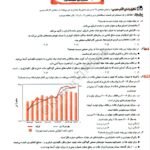 دانلود فایل PDF کتاب شیمی یازدهم مبتکران ویژه کنکور 1402 جلد2 بهمن بازرگان
