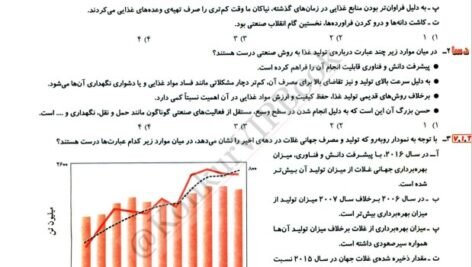 دانلود فایل PDF کتاب شیمی یازدهم مبتکران ویژه کنکور 1402 جلد2 بهمن بازرگان