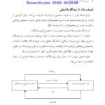دانلود فایل PDF کتاب مدیریت استراتژیک بازاریابی دکتر محمد محمودی میمند