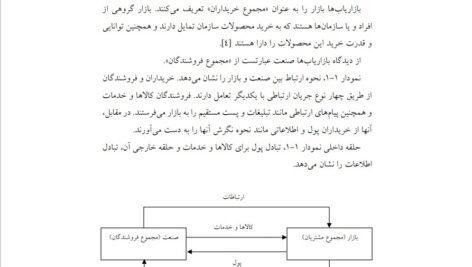 دانلود فایل PDF کتاب مدیریت استراتژیک بازاریابی دکتر محمد محمودی میمند