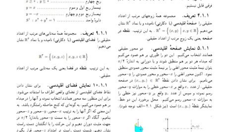 دانلود فایل PDF کتاب ریاضی عمومی 2 مهدی نجفی خواه