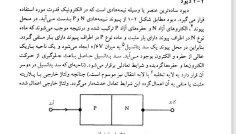 دانلود فایل PDF کتاب الکترونیک صنعتی محمد ح. رشید