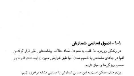 دانلود فایل PDF کتاب اصول و فنون ترکیبیات حسین ربیعی