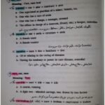 دانلود فایل PDF کتاب واژه شناسی غلامرضا تجویدی