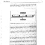 دانلود فایل PDF کتاب زمینه روانشناسی هیلگارد دکتر محمد نقی براهنی