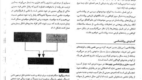 دانلود فایل PDF کتاب زمینه روانشناسی هیلگارد دکتر محمد نقی براهنی