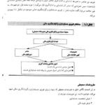 دانلود فایل PDF کتاب مروری جامع بر حسابداری مالی ایرج نوروش