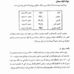 دانلود فایل PDF کتاب تکنولوژی و طرح اختلاط بتن دکتر داوود مستوفی نژاد