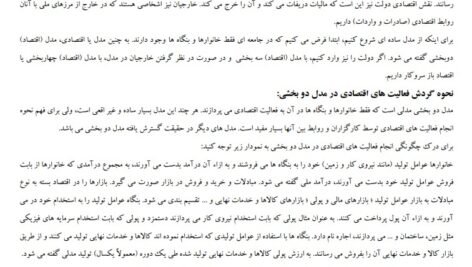 دانلود فایل PDF کتاب اقتصاد کلان محسن نظری