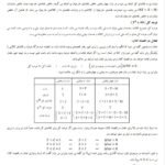 دانلود فایل PDF کتاب اقتصاد کلان محسن نظری