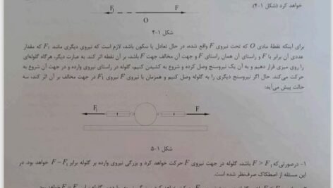 دانلود فایل PDF کتاب استاتیک کاربردی محمود گلابچی