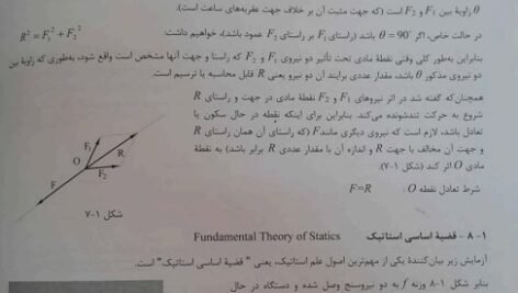 دانلود فایل PDF کتاب استاتیک کاربردی محمود گلابچی