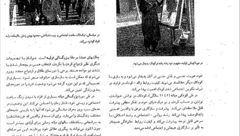 دانلود فایل PDF کتاب رشد انسان روانشناسی رشد از تولد تا مرگ مهشید فروغان