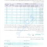 دانلود فایل PDF کتاب موج آزمون شیمی پایه مسعود جعفری