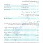 دانلود فایل PDF کتاب موج آزمون شیمی پایه مسعود جعفری