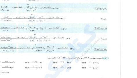 دانلود فایل PDF کتاب موج آزمون شیمی پایه مسعود جعفری