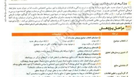 دانلود فایل PDF کتاب تاریخ جامع مشاوران ویژه کنکور 1402 انسانی