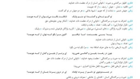 دانلود فایل PDF کتاب علوم و فنون ادبی جامع کنکور مهروماه