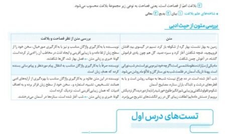 دانلود فایل PDF کتاب علوم و فنون ادبی جامع کنکور مهروماه