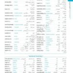 دانلود فایل PDF کتاب دروس طلایی دوازدهم تجربی